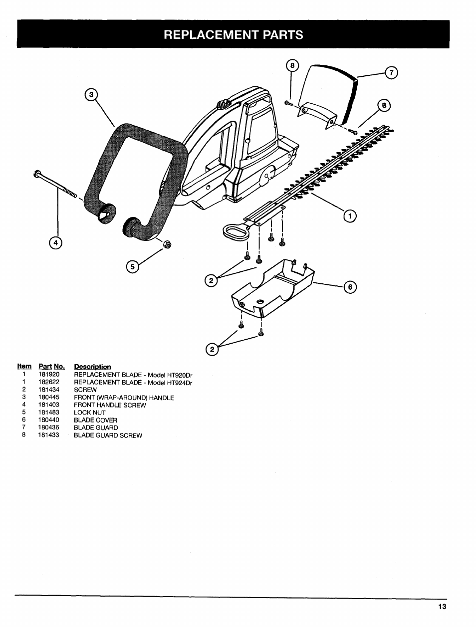 Replacement parts, Vi. replacement parts | Ryobi HT920Dr User Manual | Page 13 / 14