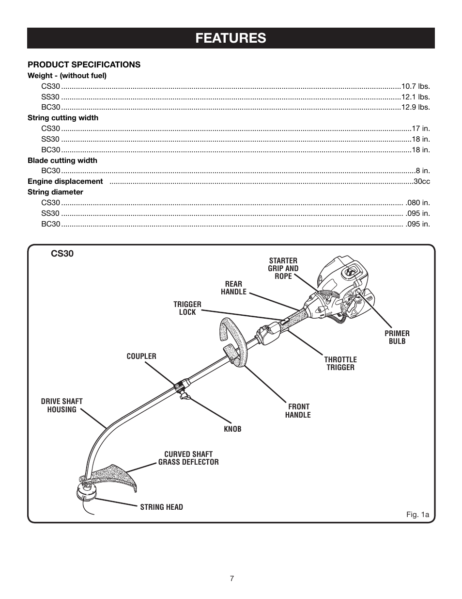 Features | Ryobi RY30542 User Manual | Page 7 / 26