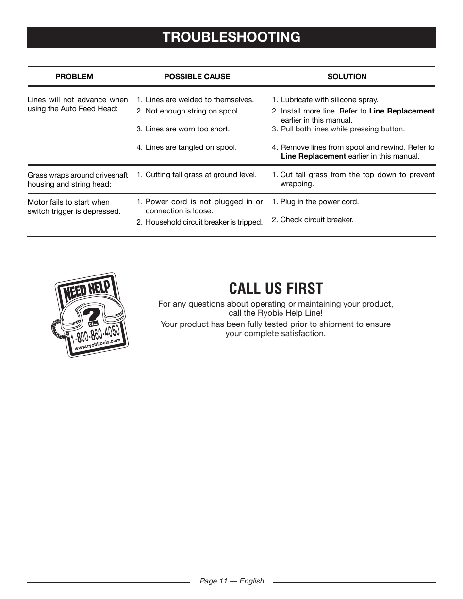 Call us first, Troubleshooting | Ryobi RY41140 User Manual | Page 15 / 40