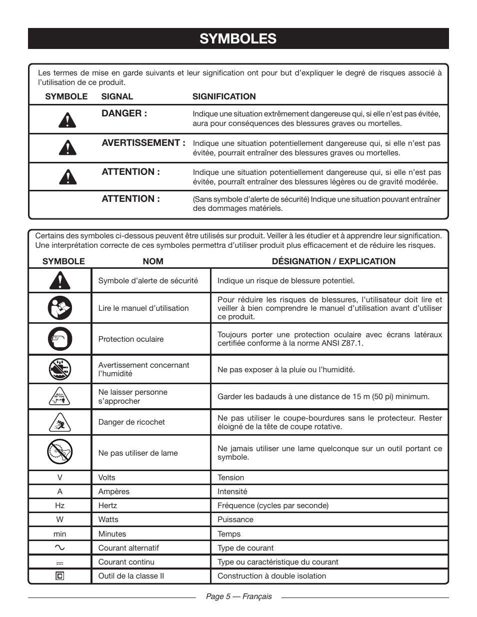 Symboles | Ryobi RY41140 User Manual | Page 19 / 40