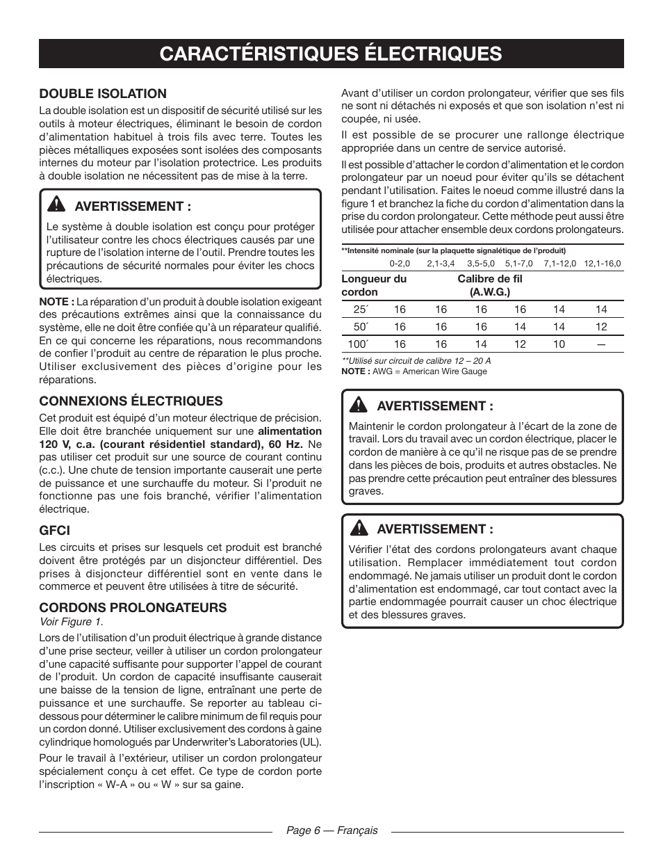 Caractéristiques électriques | Ryobi RY41140 User Manual | Page 20 / 40