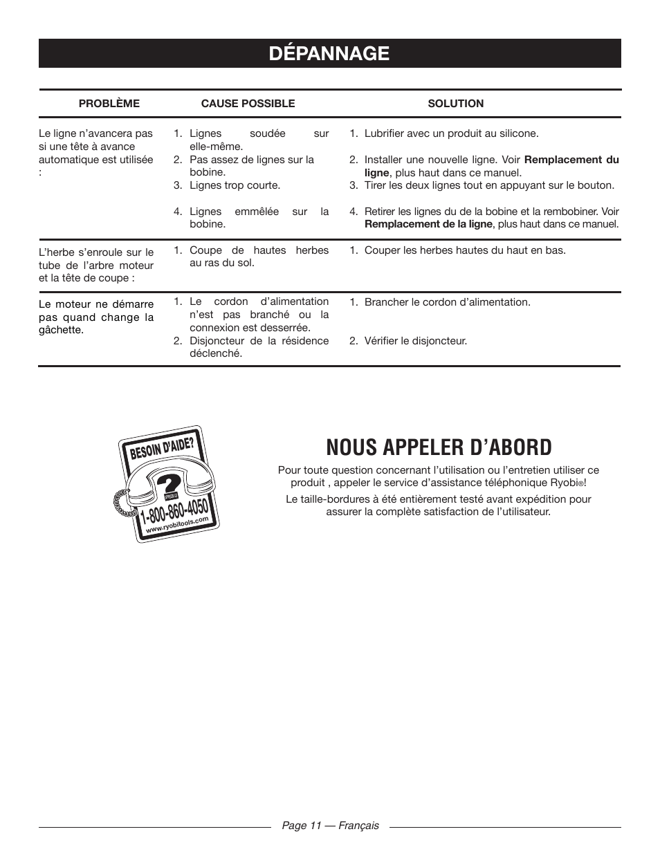 Nous appeler d’abord, Dépannage, Besoin d’aid e | Ryobi RY41140 User Manual | Page 25 / 40