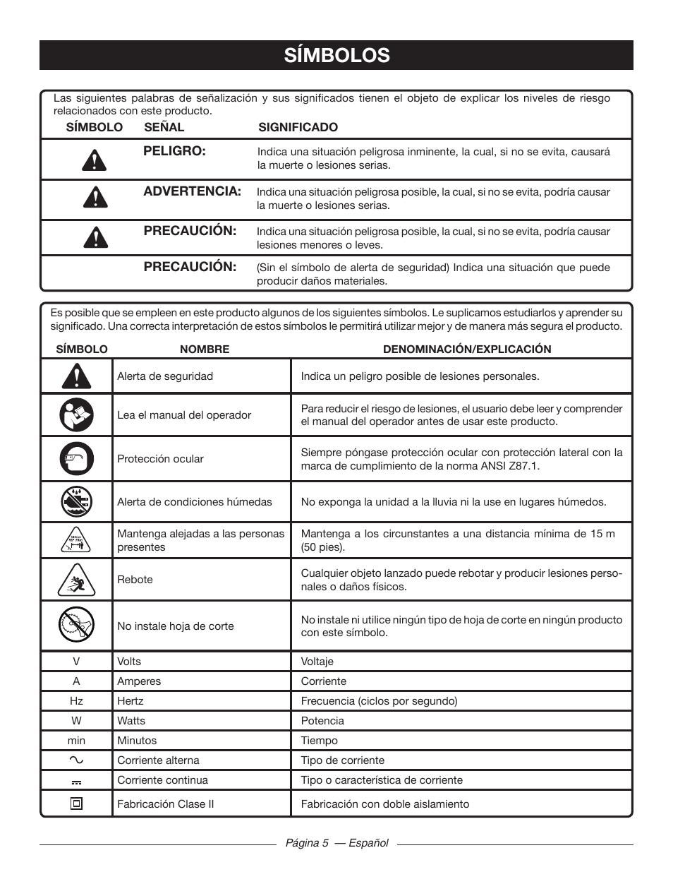 Símbolos | Ryobi RY41140 User Manual | Page 29 / 40