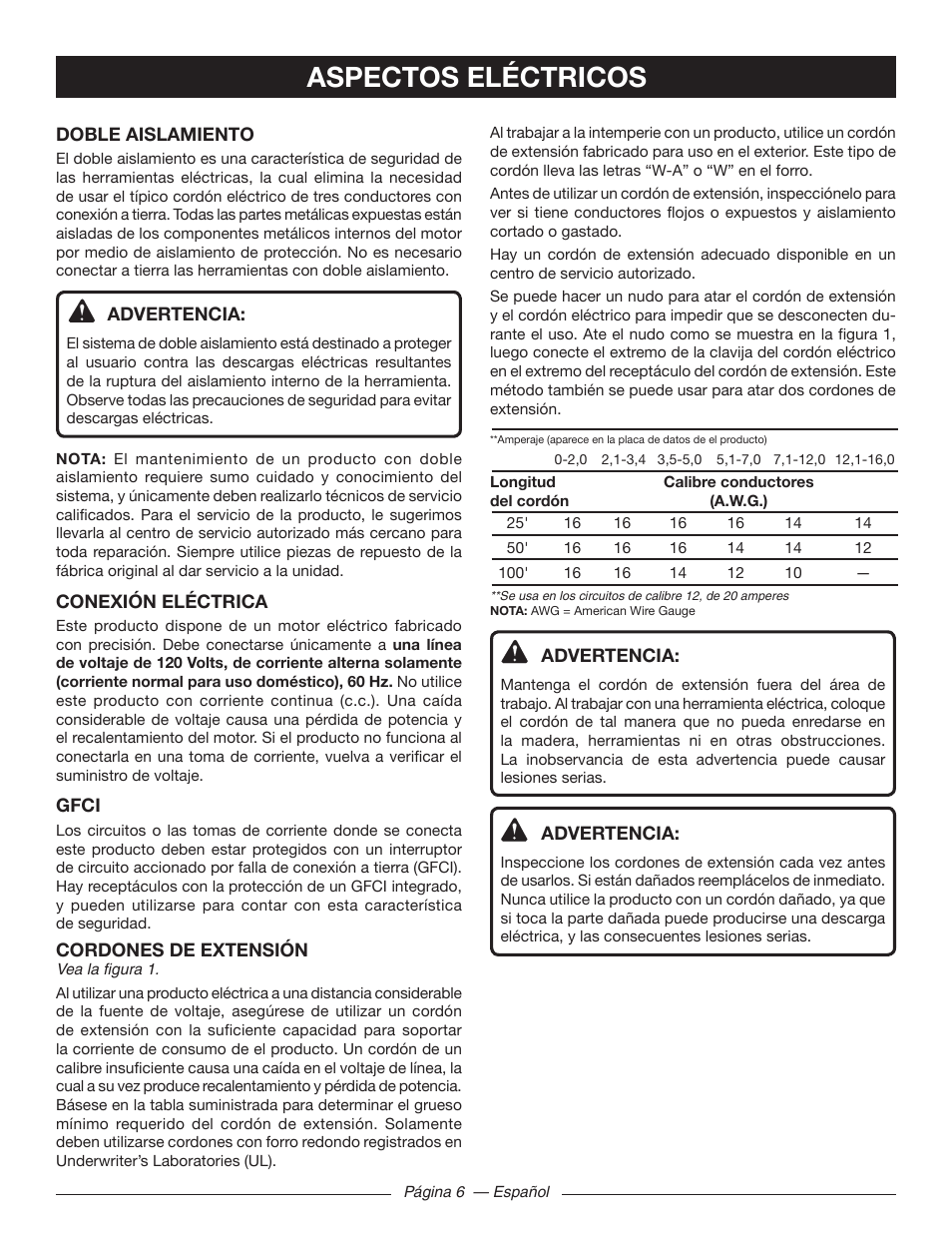 Aspectos eléctricos | Ryobi RY41140 User Manual | Page 30 / 40