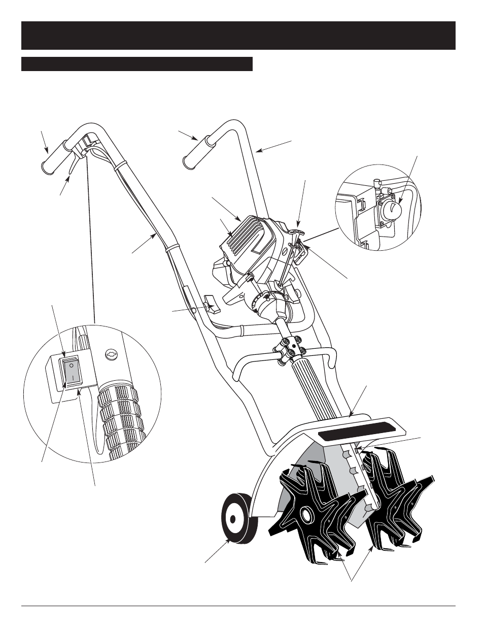 Consignes de sécurité | Ryobi 510r User Manual | Page 31 / 72