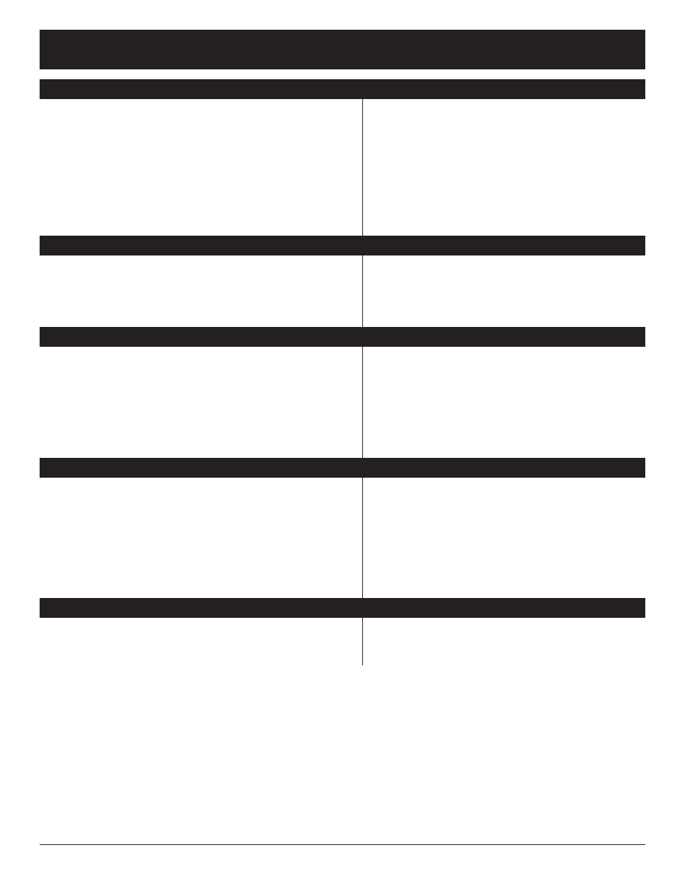 Dépannage | Ryobi 510r User Manual | Page 44 / 72