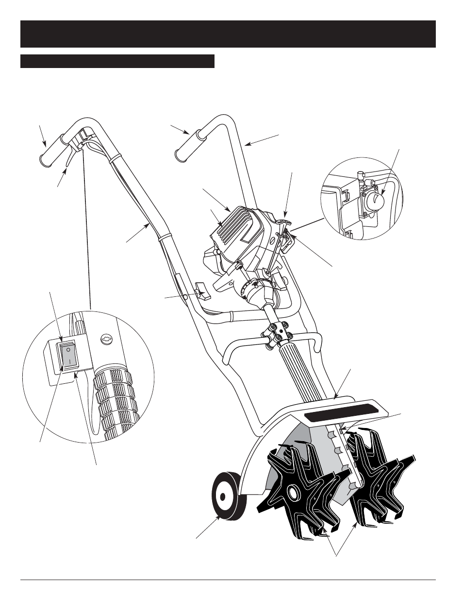 Normas para una operacion segura, Conozca su unidad | Ryobi 510r User Manual | Page 55 / 72