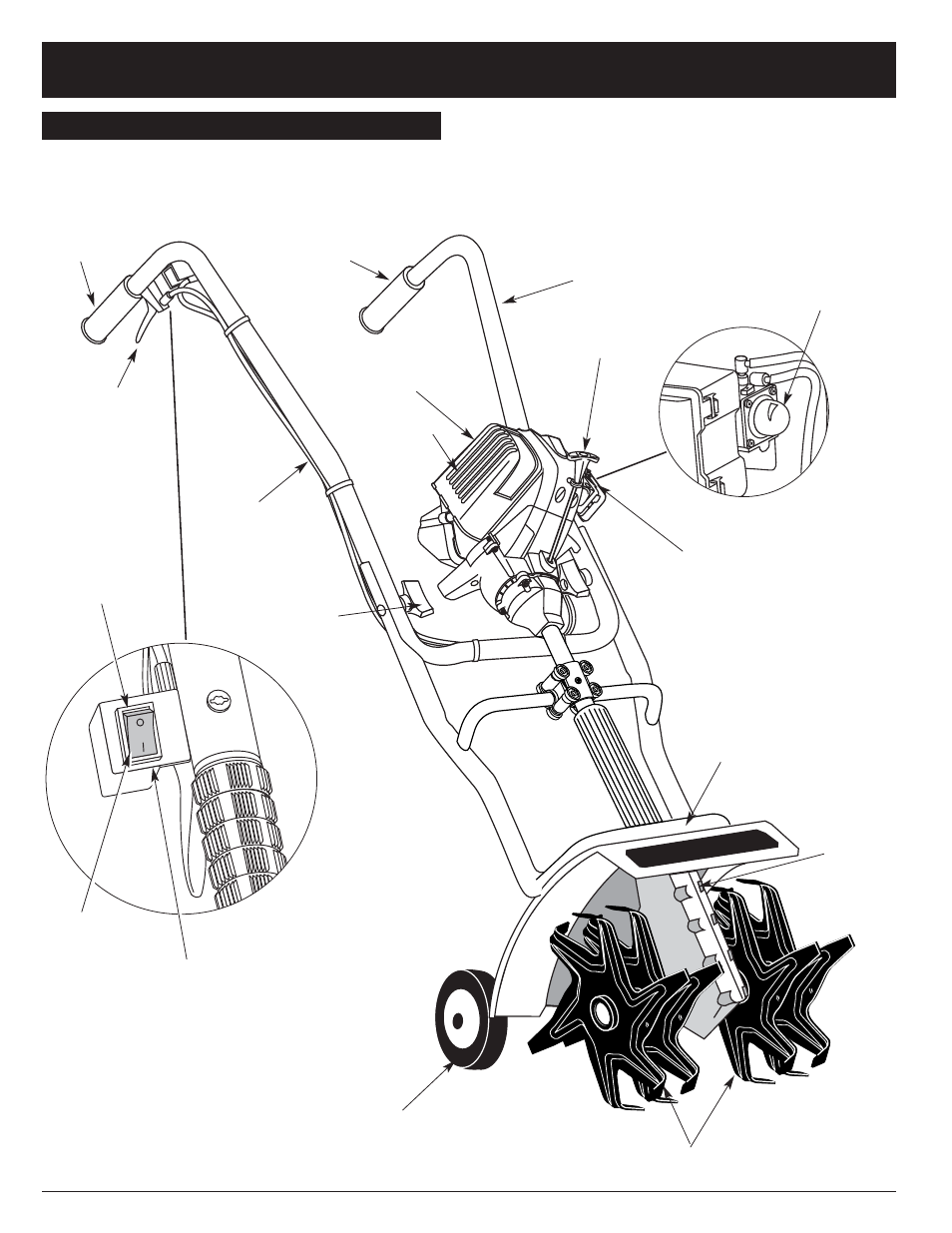 Rules for safe operation | Ryobi 510r User Manual | Page 7 / 72
