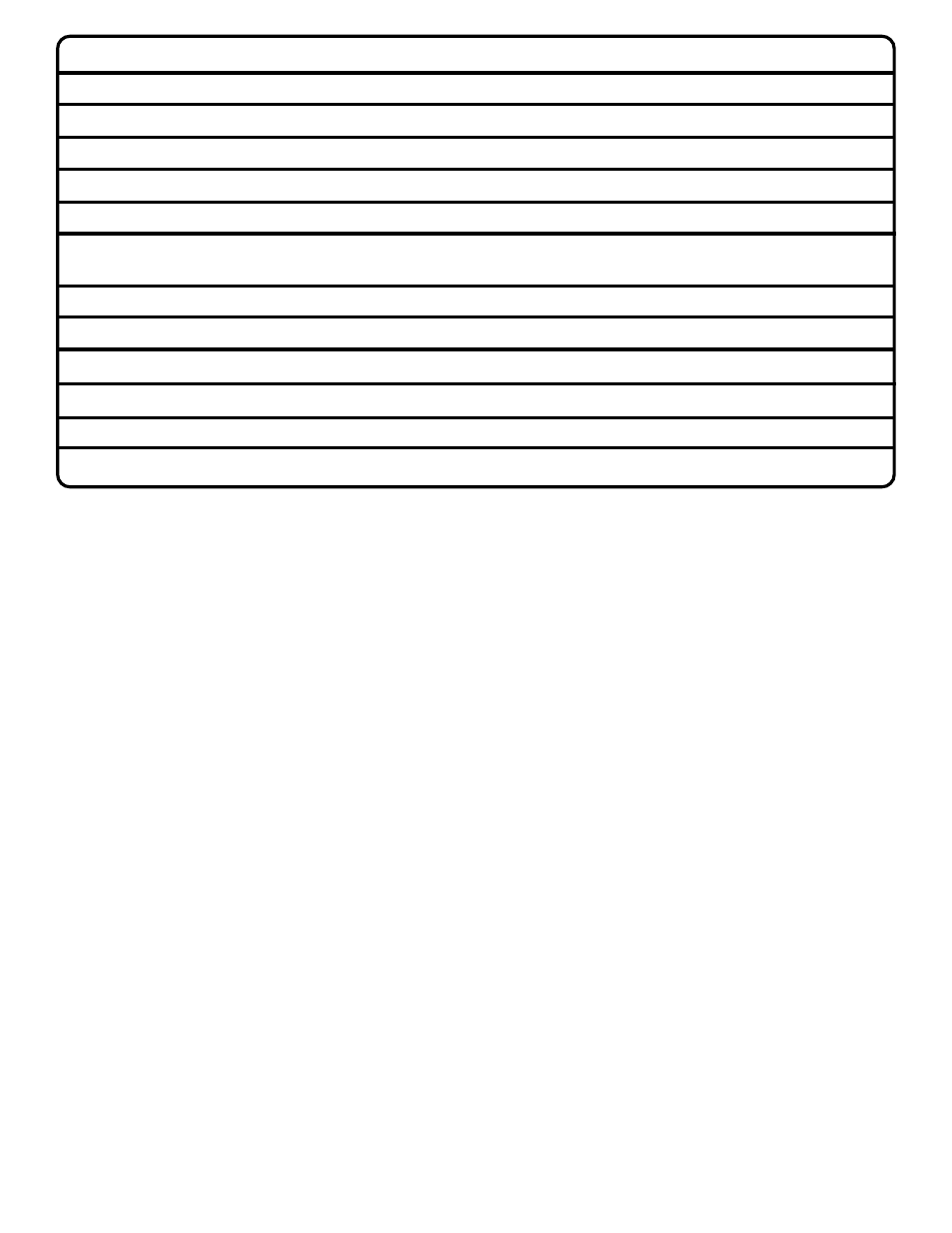 Ryobi R10511 User Manual | Page 6 / 14