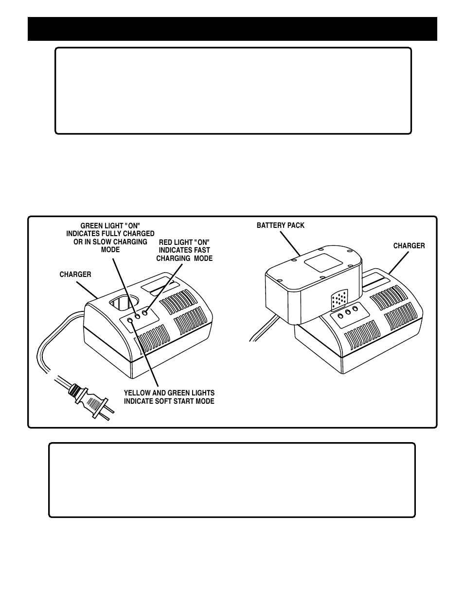 Operation | Ryobi R10511 User Manual | Page 8 / 14