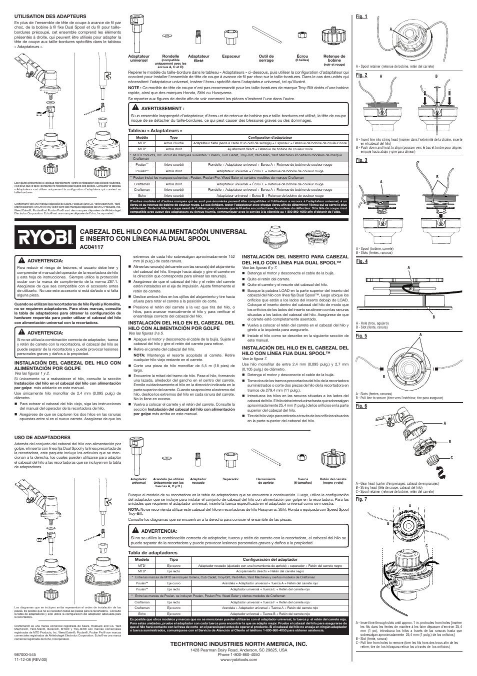 Techtronic industries north america, inc | Ryobi AC04117 User Manual | Page 2 / 2