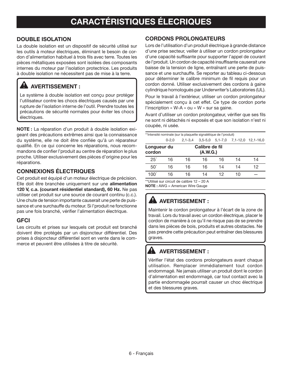 Caractéristiques élecriques | Ryobi RY42110 User Manual | Page 19 / 38