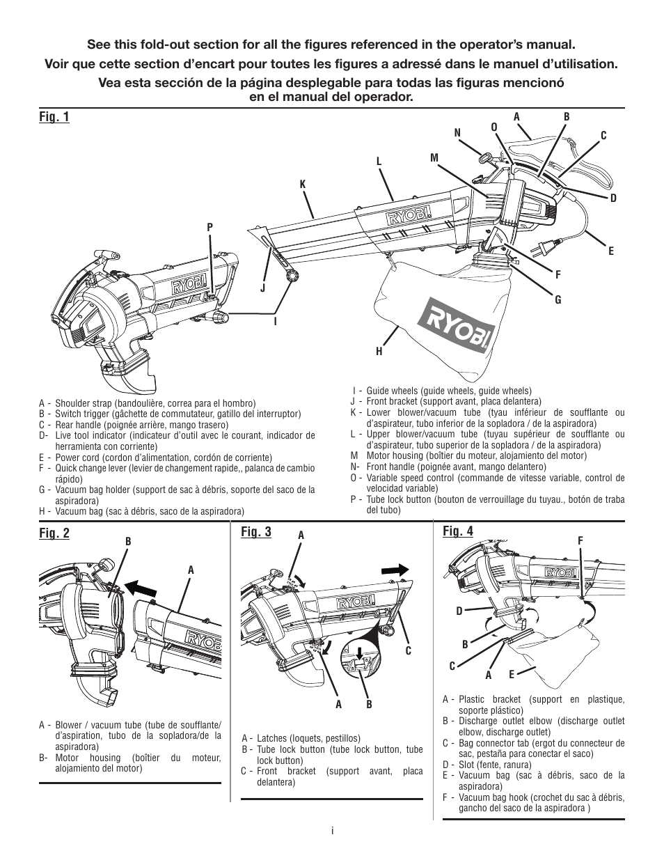 Ryobi RY42110 User Manual | Page 2 / 38