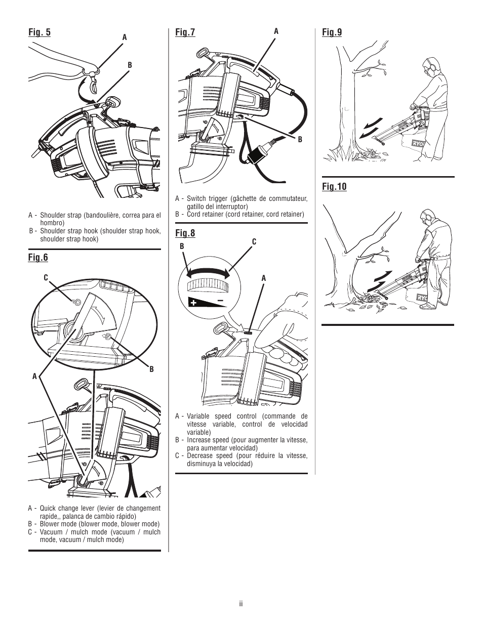 Ryobi RY42110 User Manual | Page 3 / 38