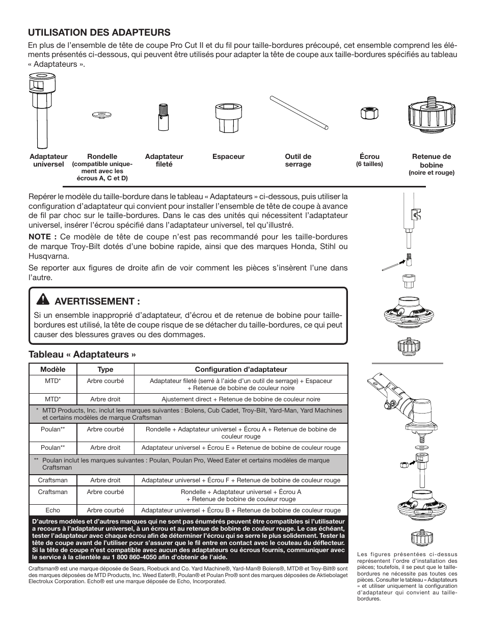 Utilisation des adapteurs, Avertissement, Tableau « adaptateurs | Ryobi AC04141T User Manual | Page 4 / 6