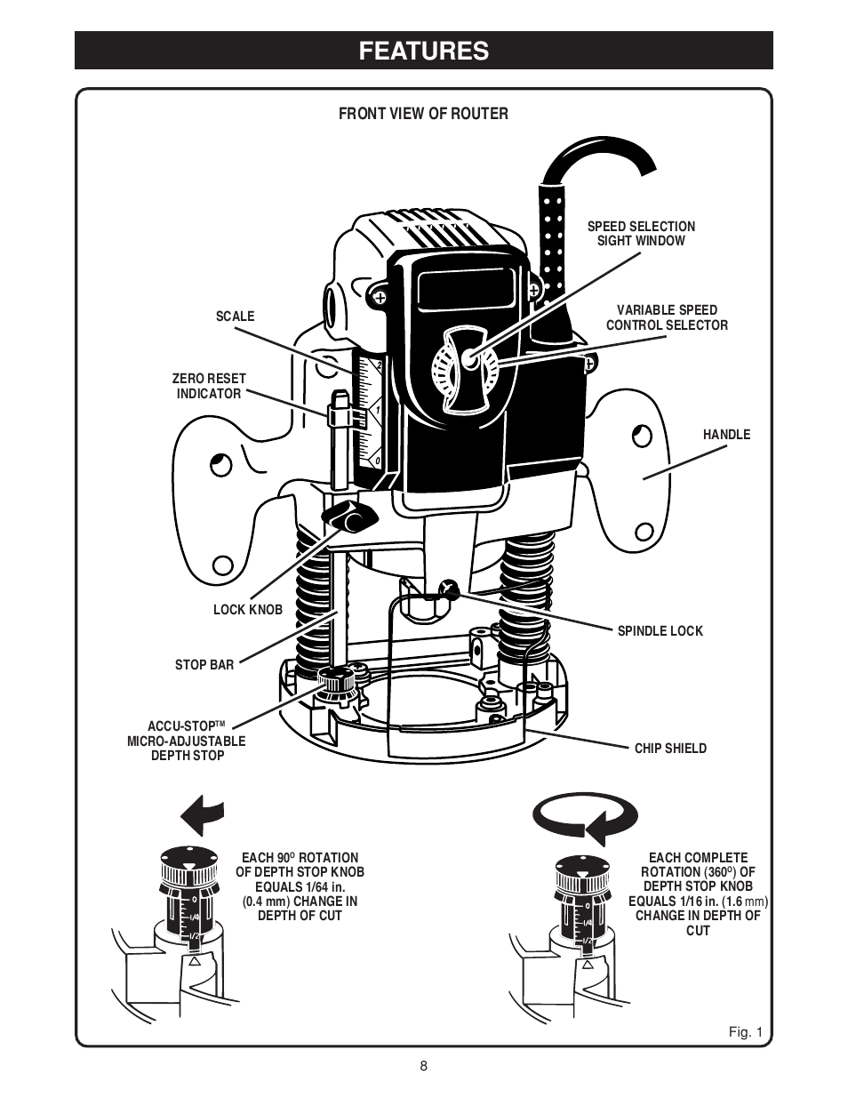 Features operation | Ryobi RE180PL User Manual | Page 8 / 24