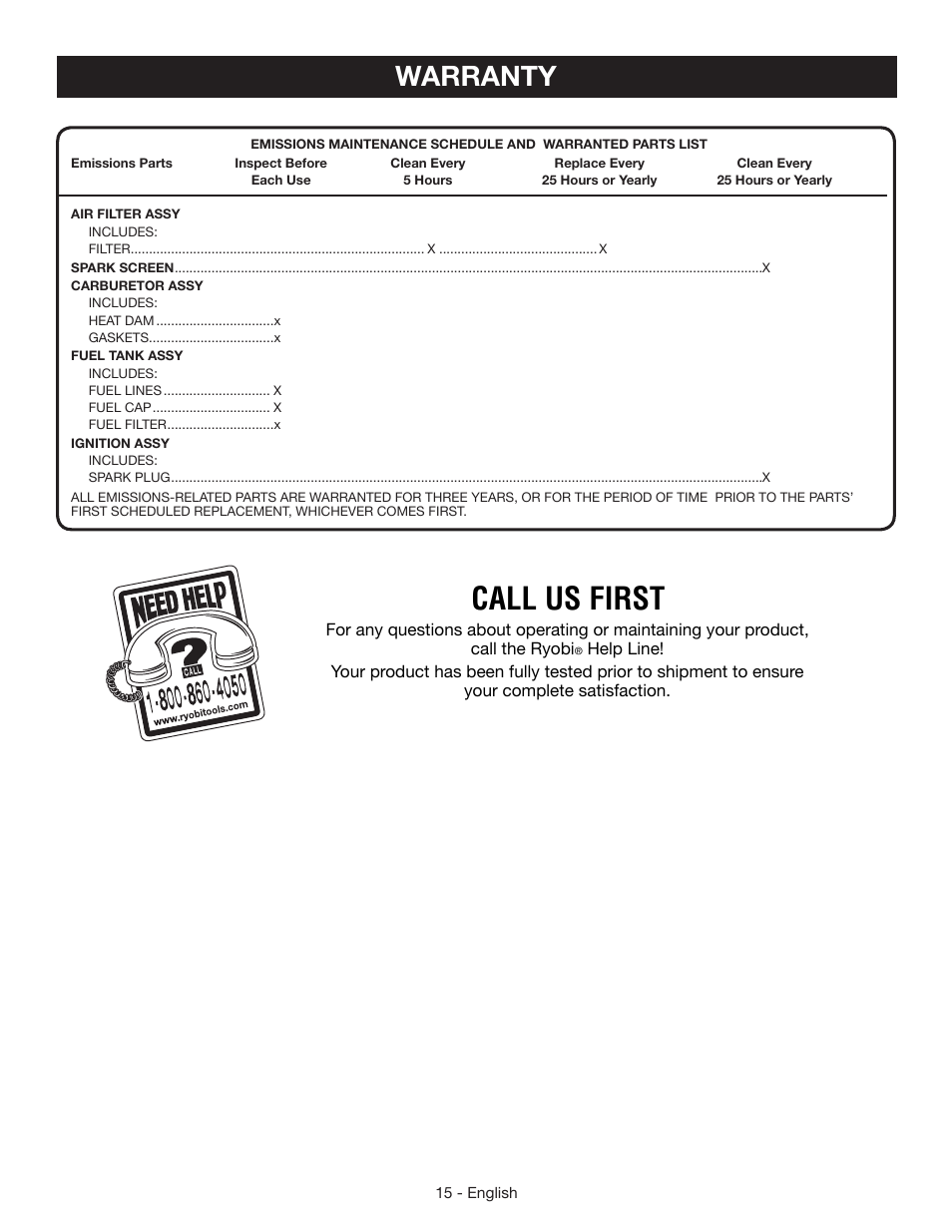 Call us first, Warranty | Ryobi RY09460 User Manual | Page 19 / 48