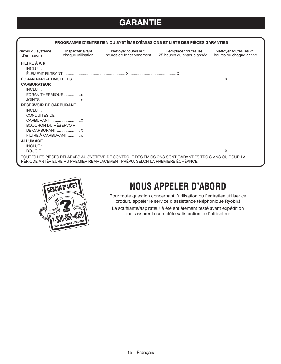 Nous appeler d’abord, Garantie, Besoin d’aid e | Ryobi RY09460 User Manual | Page 32 / 48