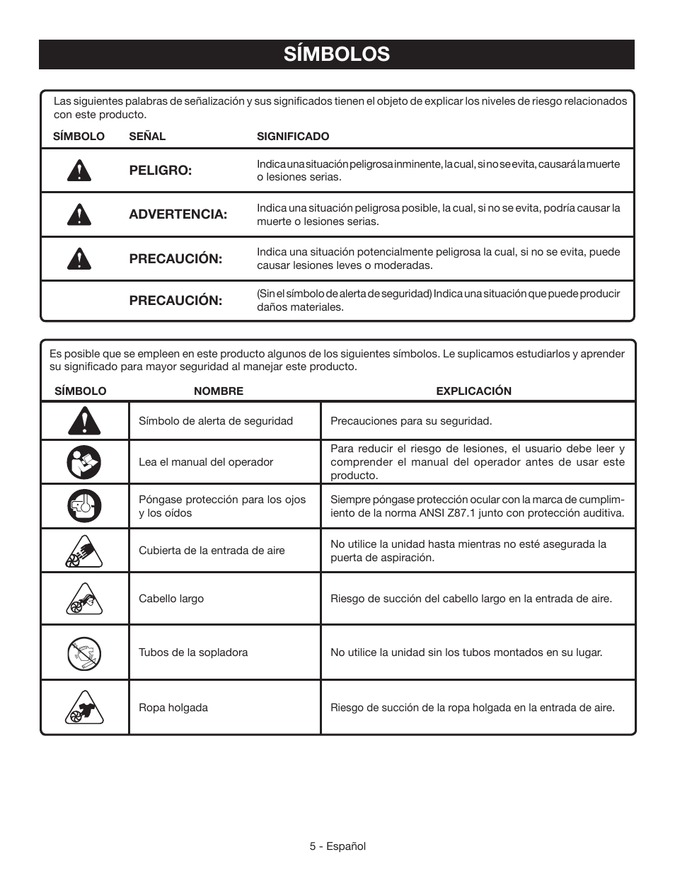 Símbolos | Ryobi RY09460 User Manual | Page 35 / 48