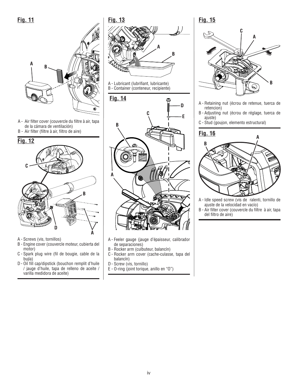 Ryobi RY09460 User Manual | Page 5 / 48