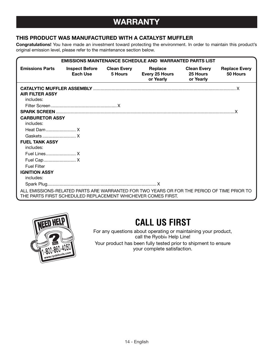 Call us first, Warranty | Ryobi RY09050 User Manual | Page 16 / 42