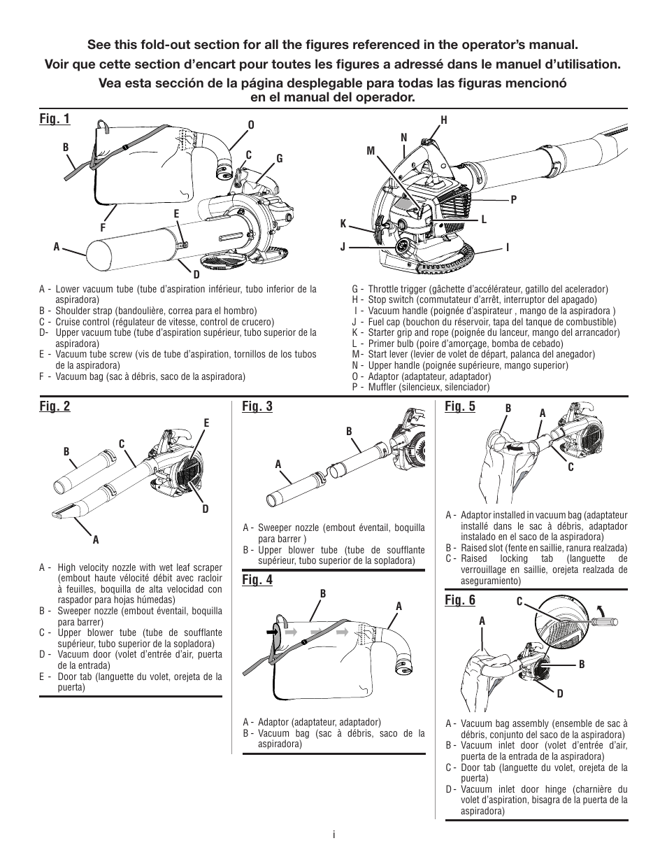 Ryobi RY09050 User Manual | Page 2 / 42