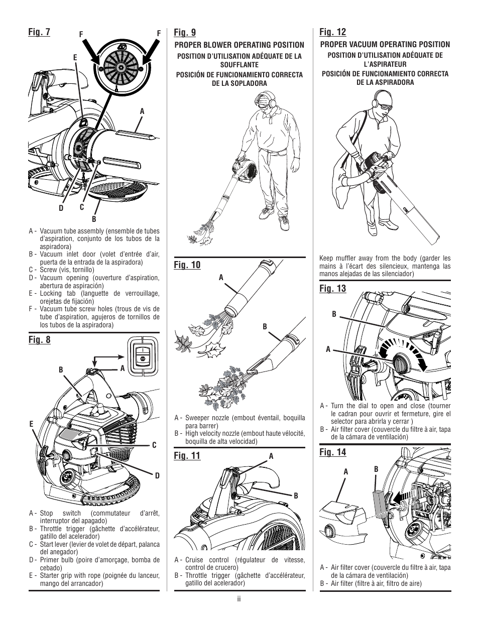 Ryobi RY09050 User Manual | Page 3 / 42