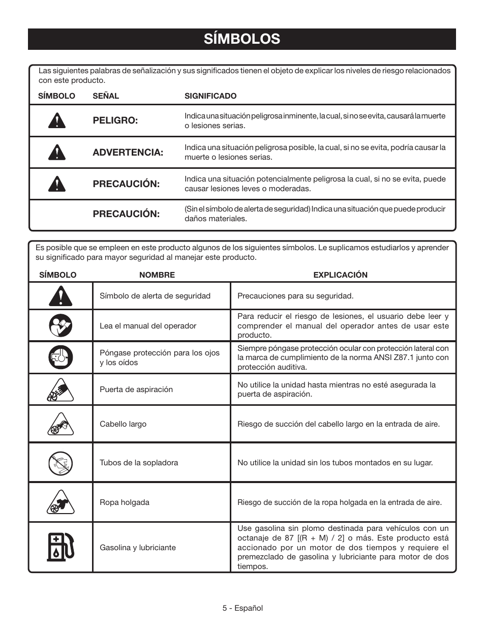 Símbolos | Ryobi RY09050 User Manual | Page 31 / 42