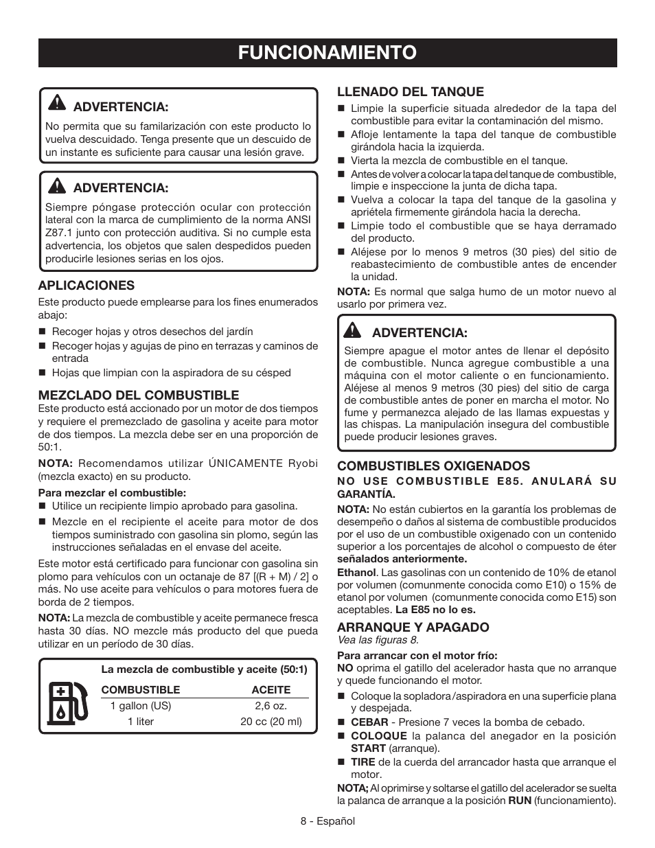 Funcionamiento | Ryobi RY09050 User Manual | Page 34 / 42