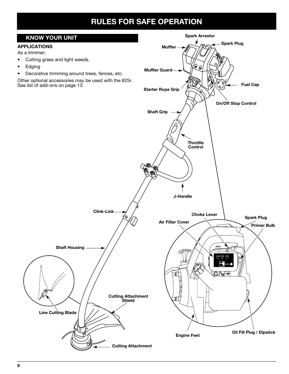 Rules for safe operation | Ryobi 825r User Manual | Page 8 / 30