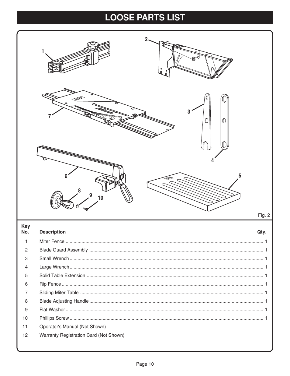 Loose parts list | Ryobi BTS15 User Manual | Page 10 / 38