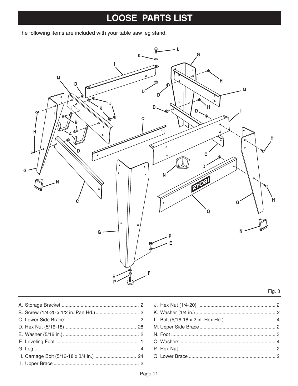 Loose parts list | Ryobi BTS15 User Manual | Page 11 / 38