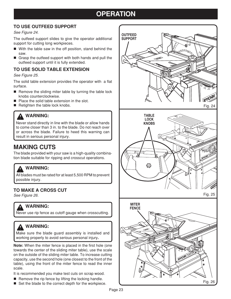 Operation, Making cuts | Ryobi BTS15 User Manual | Page 23 / 38