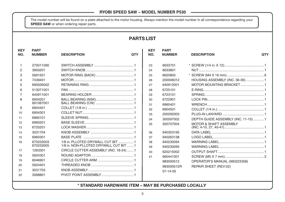 Parts list | Ryobi P530 User Manual | Page 3 / 4