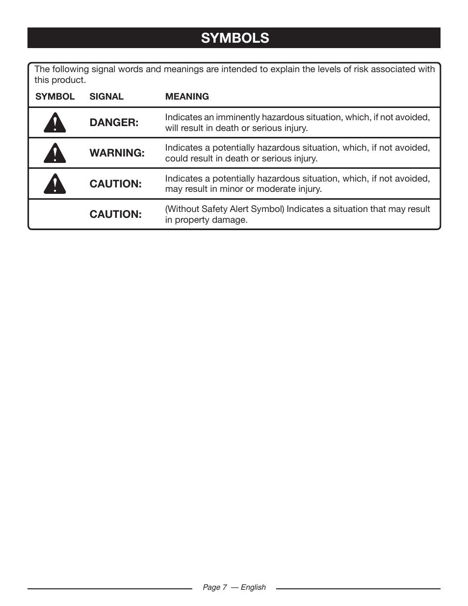 Symbols | Ryobi RY43160 User Manual | Page 7 / 22