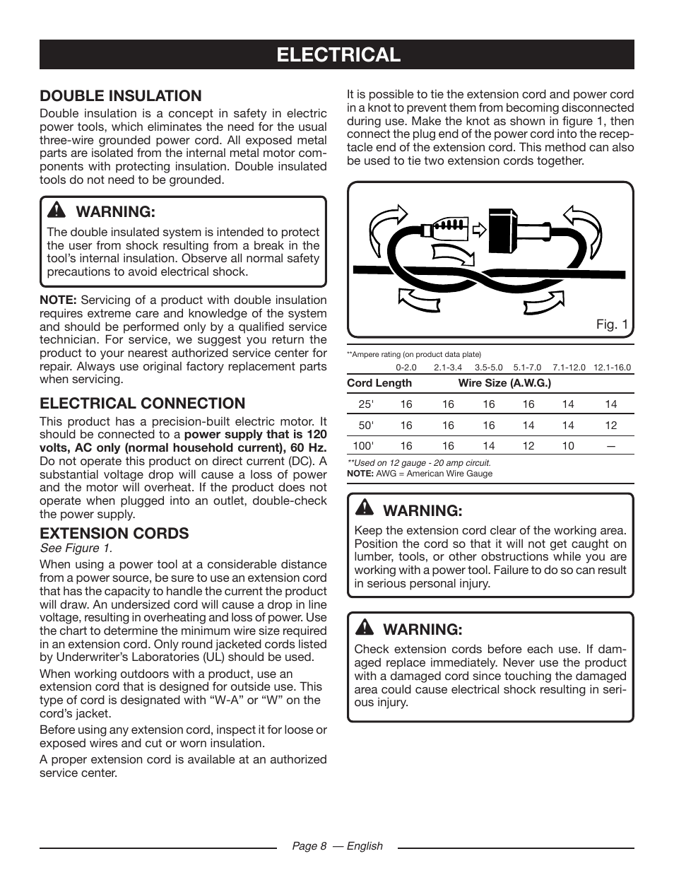 Electrical, Double insulation, Warning | Electrical connection, Extension cords | Ryobi RY43160 User Manual | Page 8 / 22