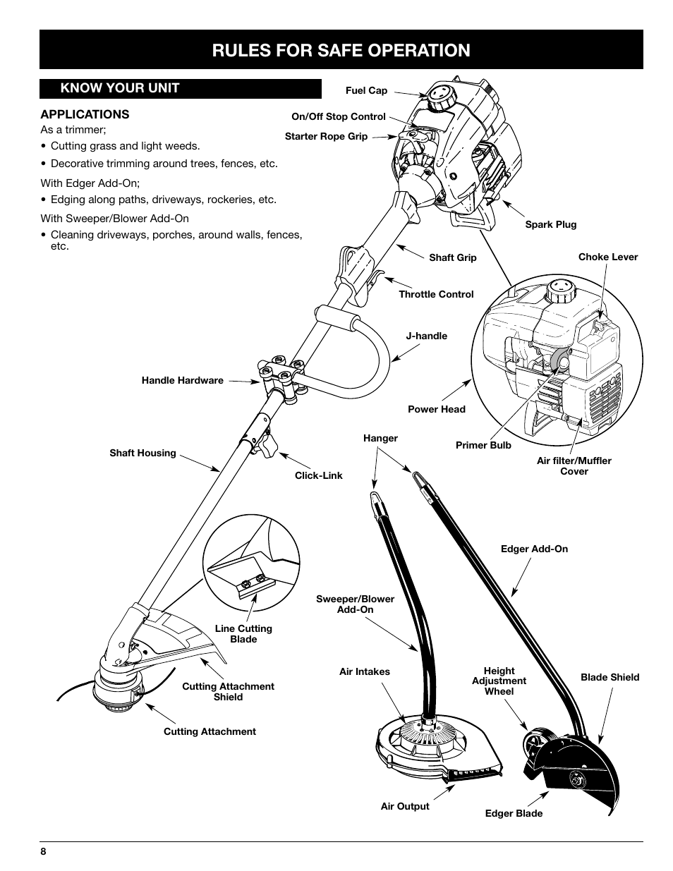 Rules for safe operation | Ryobi 770rEB User Manual | Page 8 / 28
