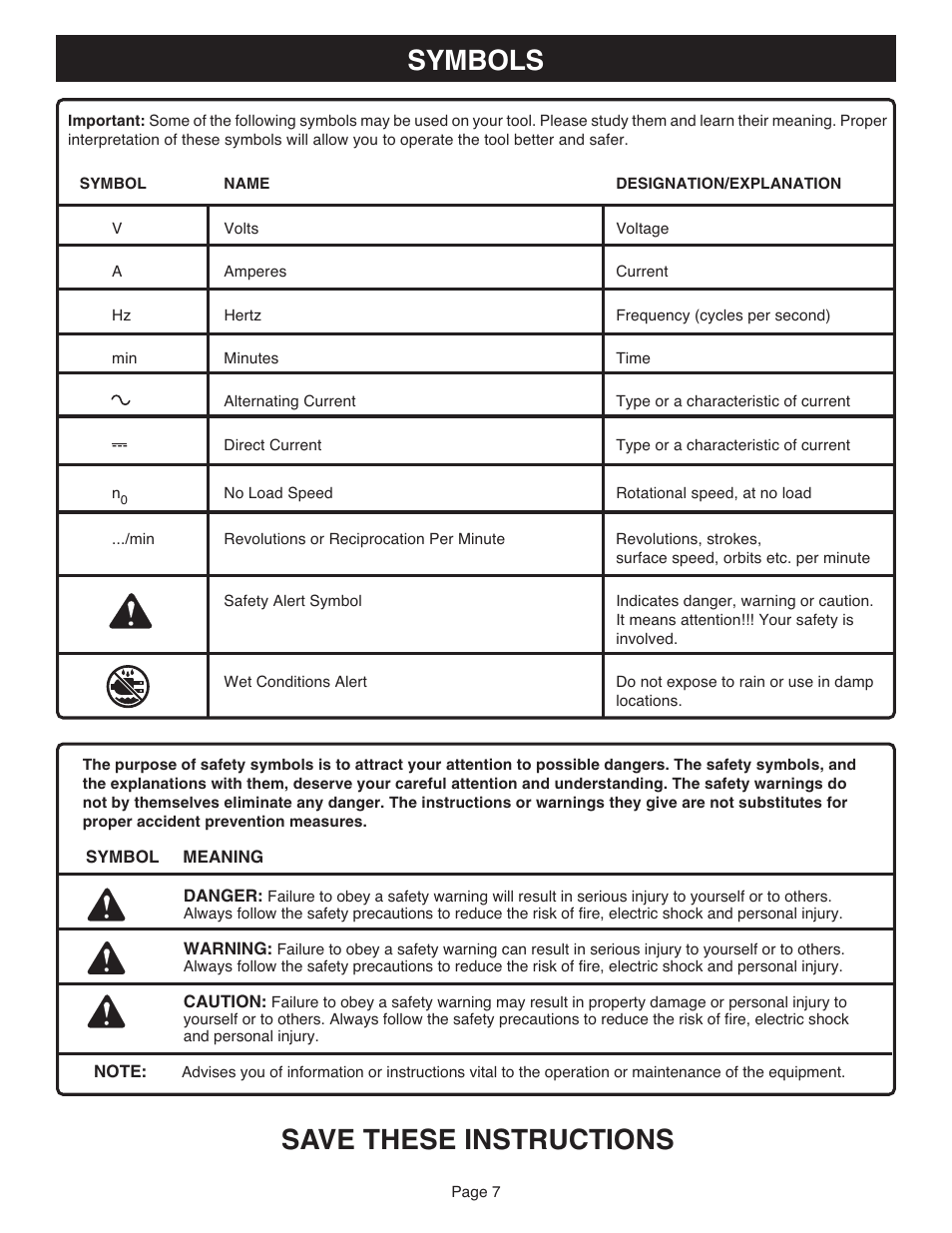 Symbols, Save these instructions | Ryobi R10633 User Manual | Page 7 / 20