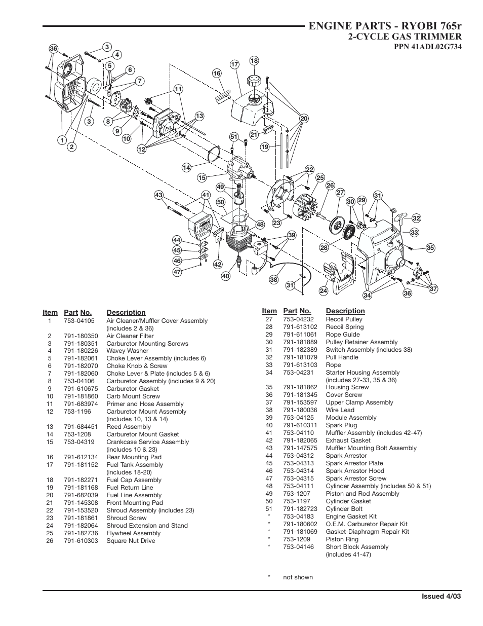 Ryobi 765r User Manual | 2 pages