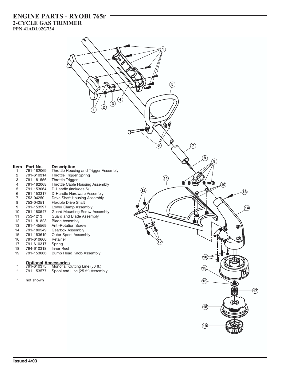 Engine parts - ryobi 765r, Cycle gas trimmer | Ryobi 765r User Manual | Page 2 / 2