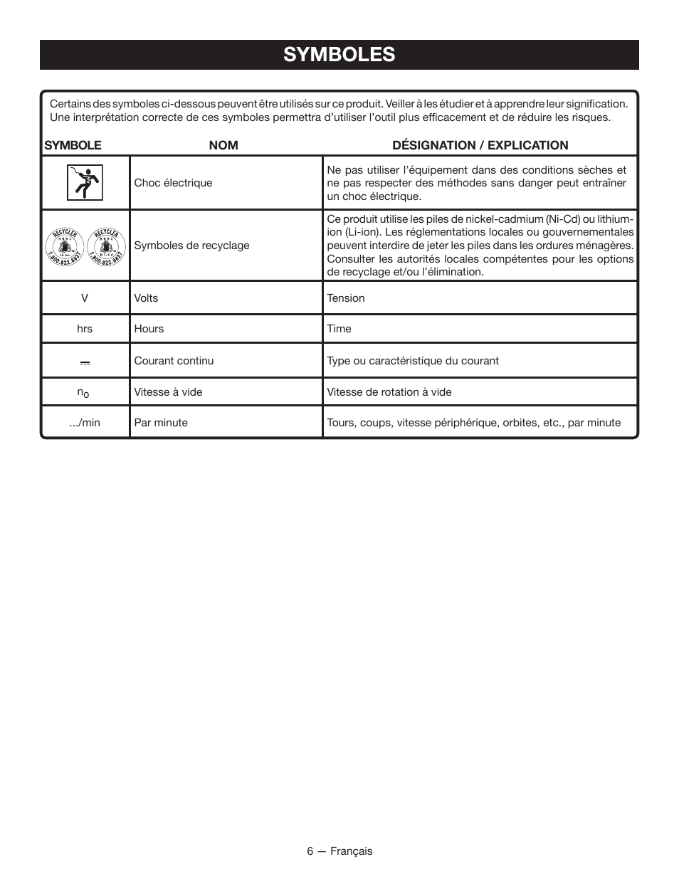 Symboles | Ryobi P2605 User Manual | Page 17 / 34