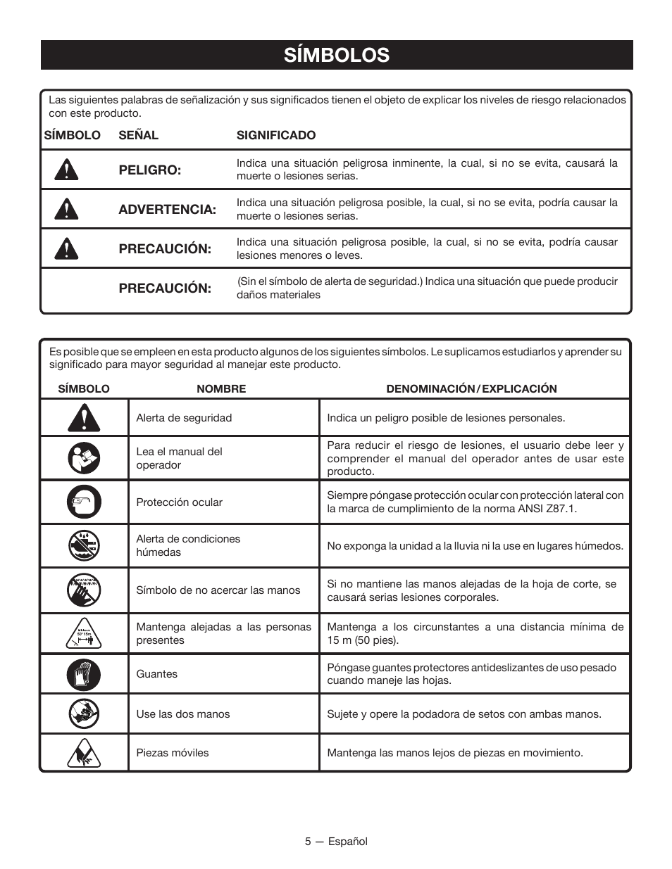 Símbolos | Ryobi P2605 User Manual | Page 25 / 34