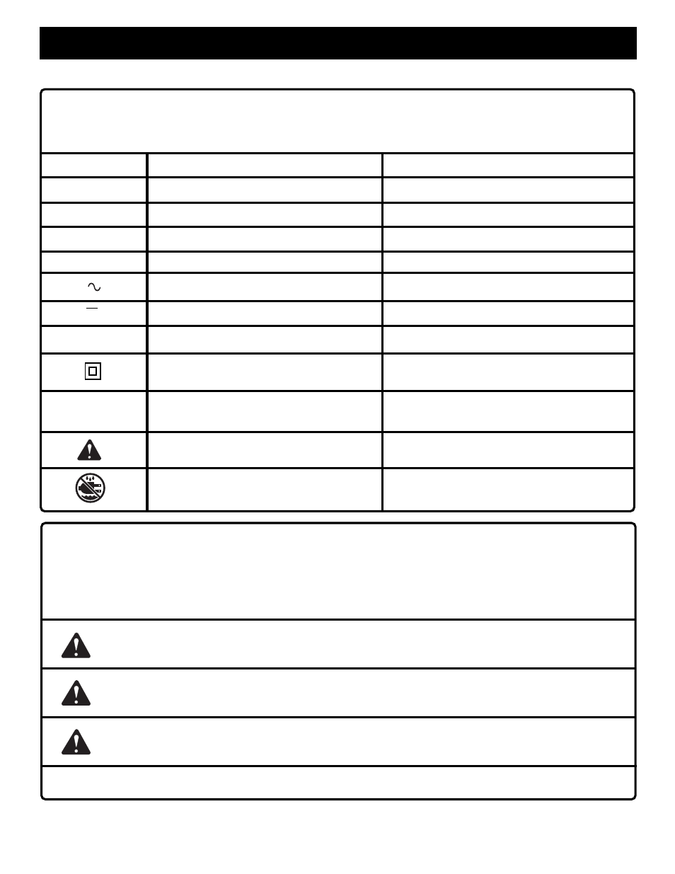 Symbols | Ryobi TR31-1 User Manual | Page 5 / 16