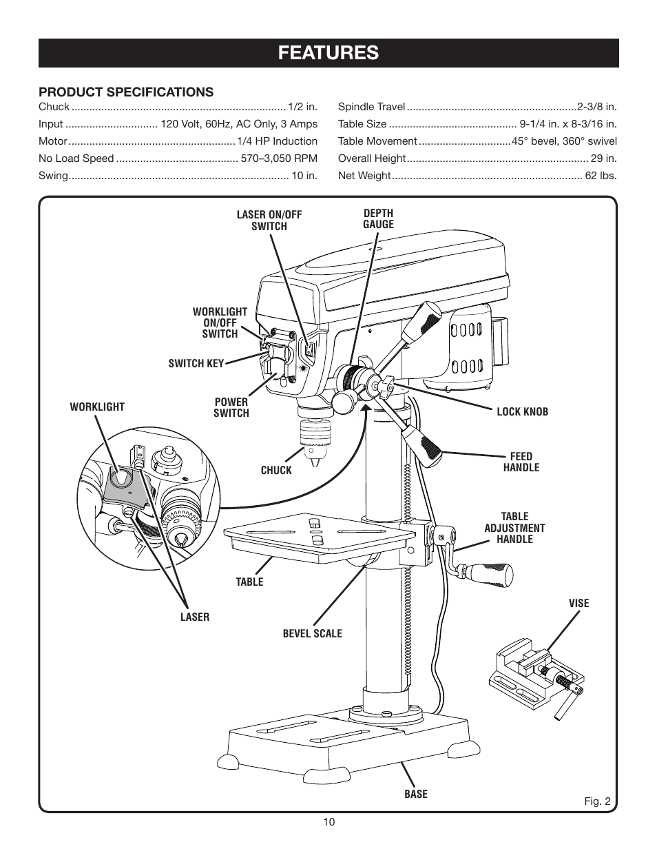 Features | Ryobi DP102L User Manual | Page 10 / 26