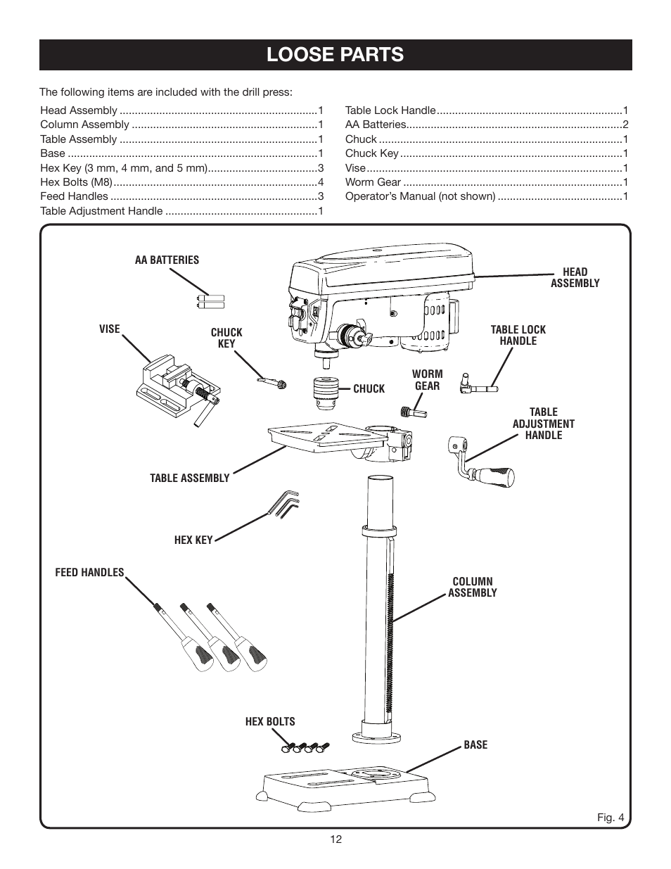 Loose parts | Ryobi DP102L User Manual | Page 12 / 26