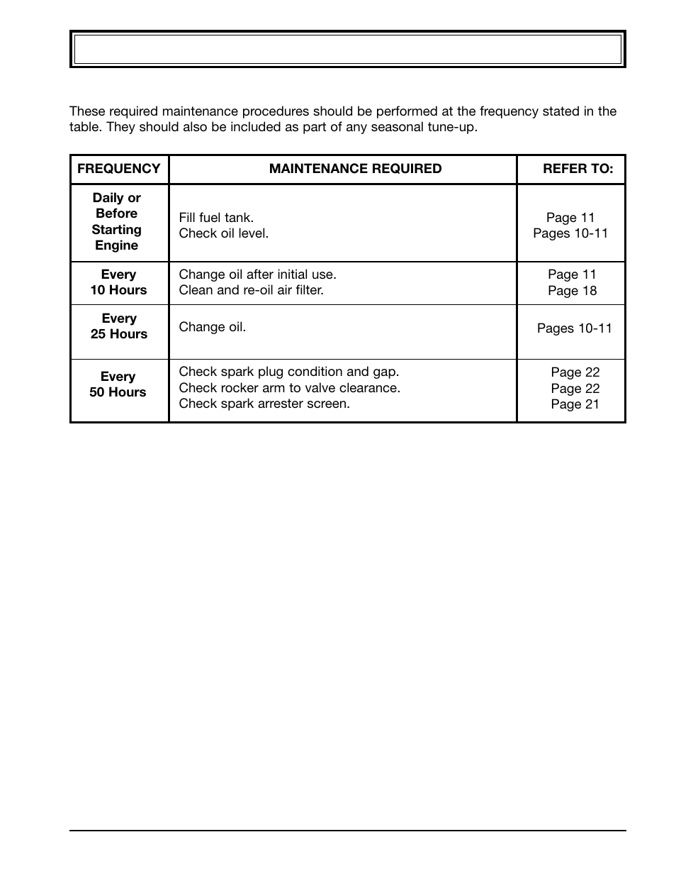 Ryobi 990r User Manual | Page 15 / 28