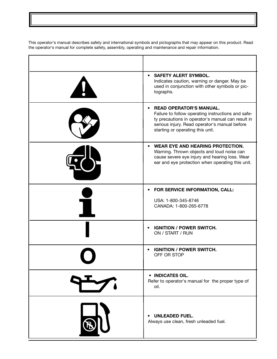 Ryobi 990r User Manual | Page 5 / 28