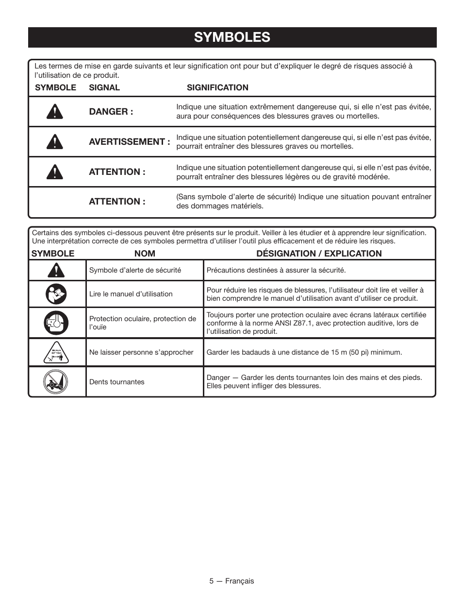 Symboles | Ryobi RY15550 User Manual | Page 16 / 34