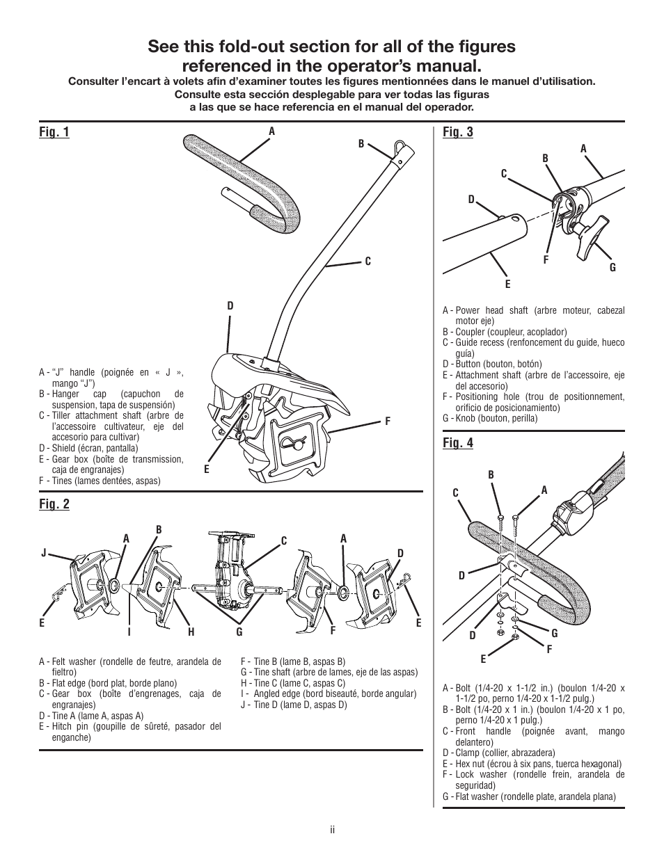 Ryobi RY15550 User Manual | Page 2 / 34
