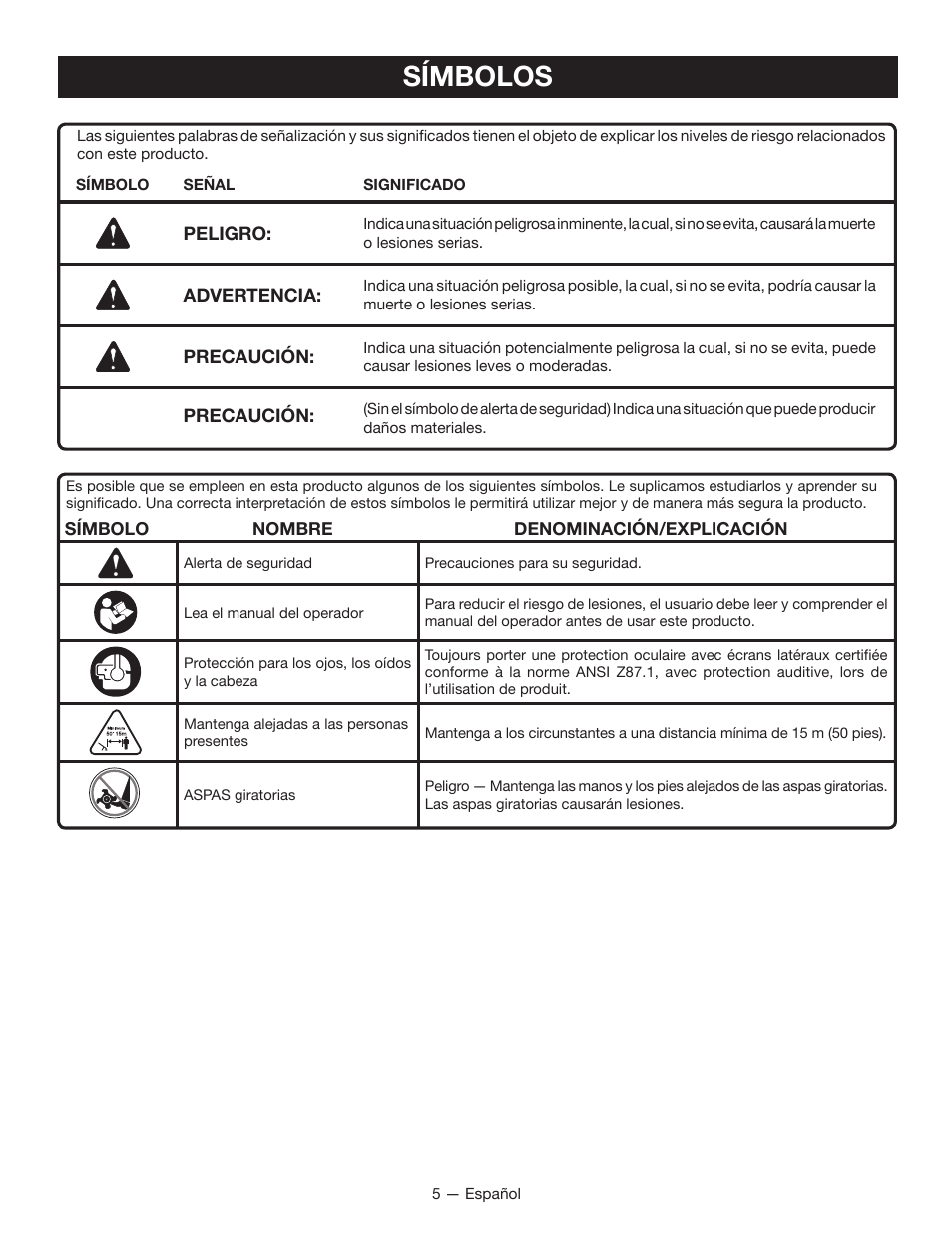 Símbolos | Ryobi RY15550 User Manual | Page 25 / 34